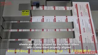 DEKIA 8336 BSC MULTI CARD