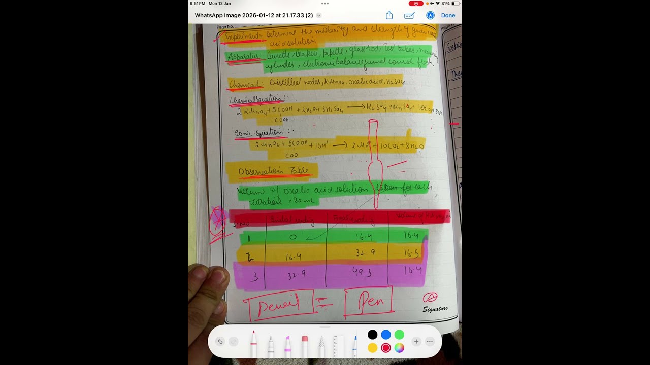 Titration Practical Class 12 | Observation Table + Viva Questions 💯 