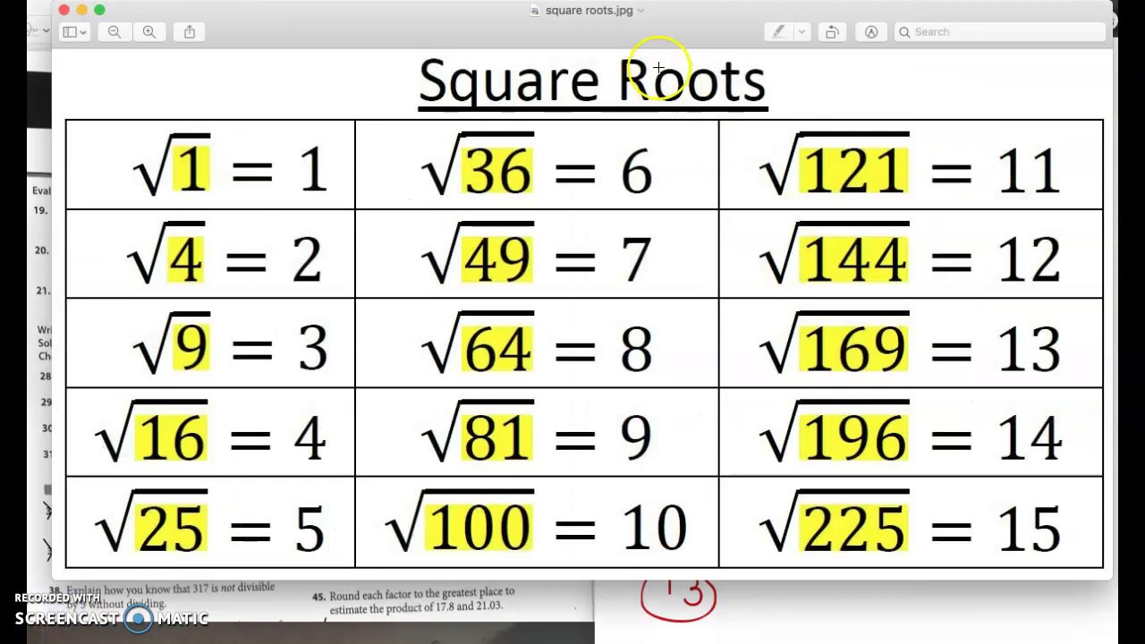 Squared root me. Корень из 100. Корень квадрата таблица.