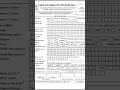 Fauqania New Registration Start for 2026 Exam // How to Fill Fauqania Registration form Step by Step