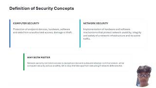 Computer Network Security Case Study Presentation