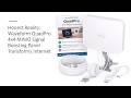 Honest Reality: Waveform QuadPro 4x4 MIMO Signal Boosting Panel Transforms Internet