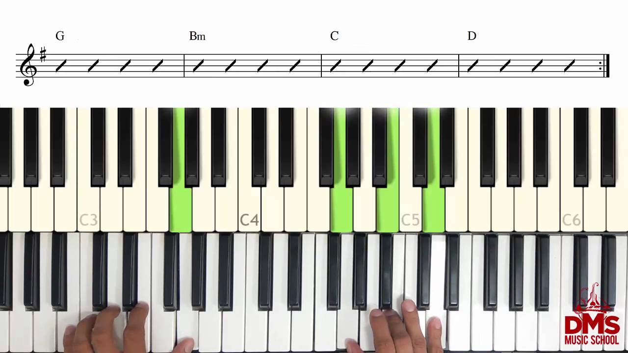 Rayando el sol Piano Lesson DMS Music School - YouTube