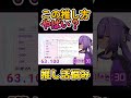 この推し活やばい? #vtuber #あおぎり高校 #八十科むじな #切り抜き#shorts