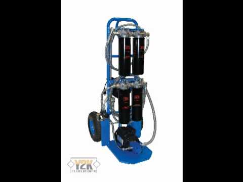 Y2K Fluid Power Lineup