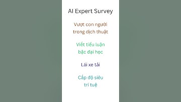 AI bao giờ thay thế con người? Sự thật bất ngờ đến năm 2050!