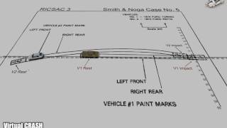 Virtual CRASH | RICSAC 3 Crash Test Simulation