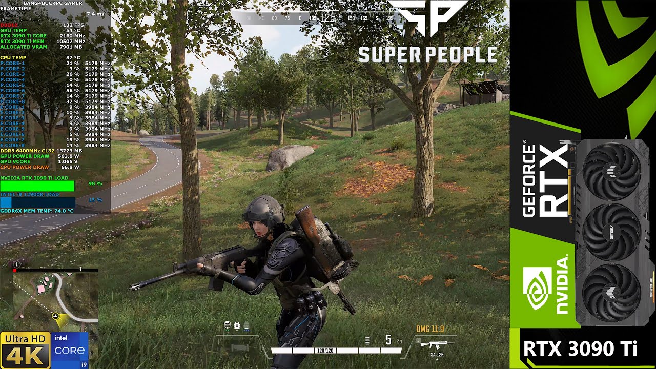 SUPER PEOPLE FINAL BETA Ultra Settings 4K DLSS | RTX 3090 Ti | i9 12900K 5.2GHz