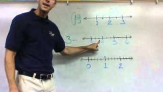 Math Lesson 25