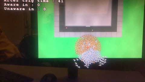 Agent Based Modeling Project Demostration (Ahmad Byagowi)