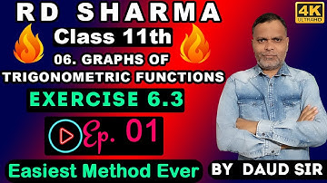 Graphs of Trigonometric Functions Exercise 6.3 (Ep.1) Ch 6 11th RD Sharma 🔥Easiest Method Ever🔥