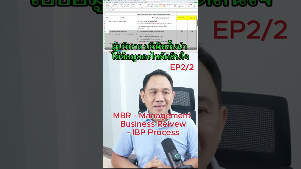 Management Business Review - MBR - IBP EP 2/2