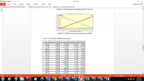 Prediksi Harga Kacang Hijau di Indonesia dengan Regresi Linear, Backpropagation, C4.5 di Matlab