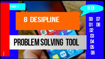 8D-8 Disciplines of Problem solving,interview Questions for Quality Engineer,Introduction to 8D