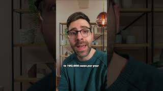 Did Mr Wonderful LOSE $2.5M on Zipz?