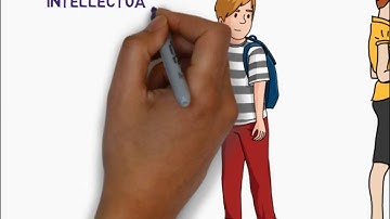 Critical Thinking in Education