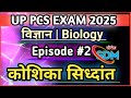 कोशिका सिध्दांत || ro aro विज्ञान का भंडारा|UP PCS  Prelims 2025