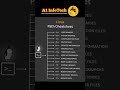 Important Linux path Command #linux #computer #computerscience #viral #shorts #reels