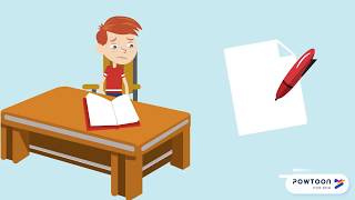 Lesson 2: New Herman Method Initial Assessment