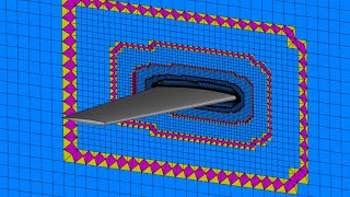 Fidelity Pointwise Unstructured Voxel Block Best Practices