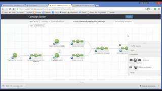 Infusionsoft Tutorial: Using Infusionsoft's Snap App to Grow Sales screenshot 2