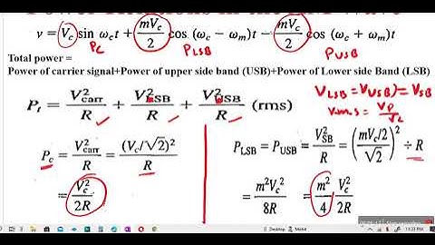 5.7: Power relation in the Amplitude modulated wave