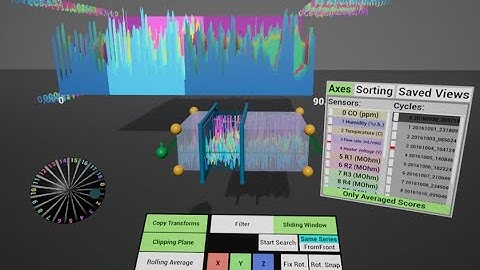 Immersive Analytics of Anomalies in Multivariate Time Series Data with Proxy Interaction - Demo