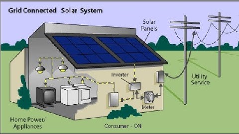 How to Design Grid Connected Solar System for Home | Calculations
