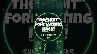 The "Unit" Formatting Hack #youtubeshorts #excel #exceltips