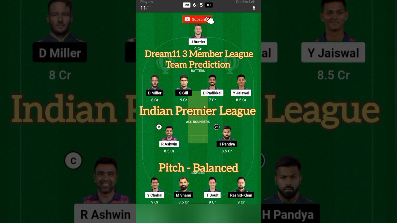 RR vs GT Dream11 Team Prediction for Small League | IPL Today's Match Report