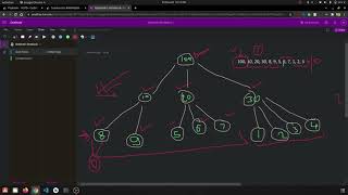 Celebrity Codeforces Minimum Height Tree | BFS Wealth