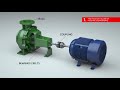 Engineering Analysis of Misalignment Issues in Centrifugal Pumps