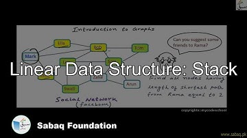 Linear Data Structure: Stack, Computer Science Lecture | Sabaq.pk