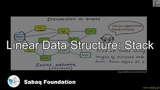 Linear Data Structure: Stack, Computer Science Lecture | Sabaq.pk
