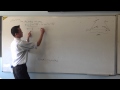 Trigonometric Functions and Collision Analysis