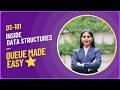 How Queue Works?🎯Data Structures Animation for Beginners #DSA#Programming #LearnCoding #Interview