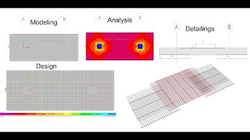 CSI SAFE v20 Tutorial ; Combined footing design in using ACI-318-19 concrete design code