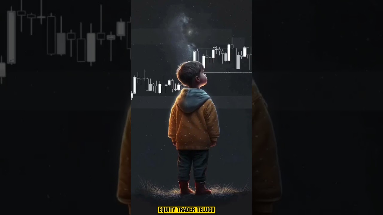 IN SEARCH OF SUCCESS #telugutrading #niftyanalysis #banknifty