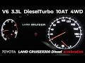 Land Cruiser 300 3.3 Diesel (GR SPORT) / (Japan Spec) – 3.3 V6 Twin-Turbo (F33A-FTV)