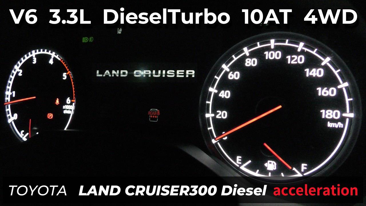 Land Cruiser 300 3.3 Diesel (GR SPORT) / (Japan Spec) – 3.3 V6 Twin ...