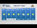 Arizona weather report for June 19, 2026