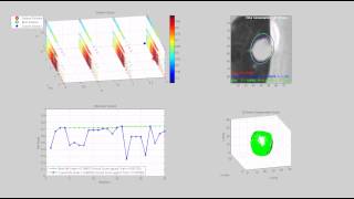Segmentation of Pulmonary Nodules in CT Using a Regression NN Approach