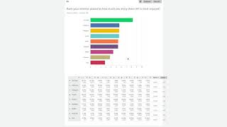 2020-2021 Nerdfighteria Census Analysis