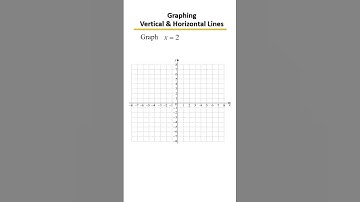 Graphing Vertical and Horizontal Lines | Pass Through Method, Linear Equations, Ex 8