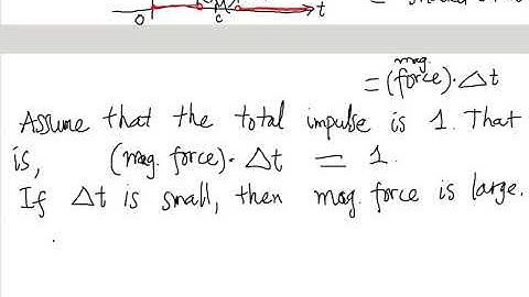 Topic 23. Differential Equations with Impulse Functions