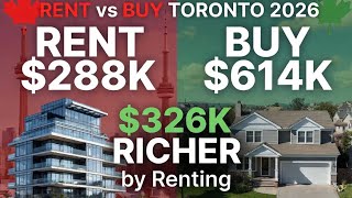 "Rent vs Buy $650K Home in Toronto 2026 – The Shocking Truth"
