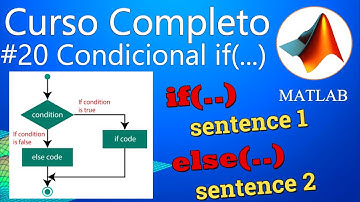 Curso Completo Matlab - Sesión #20 Condicional "if(..)"