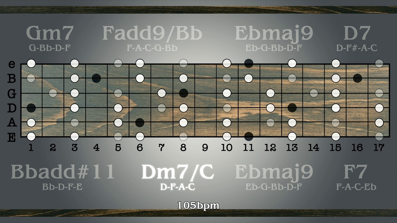 Jazz Backing Track for Guitar YouTube