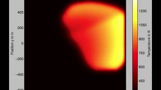 Partial Differential Equation in Wildfire