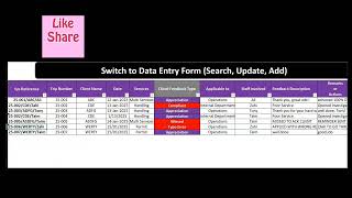 Performance appraisal Tool | like and comment for free file